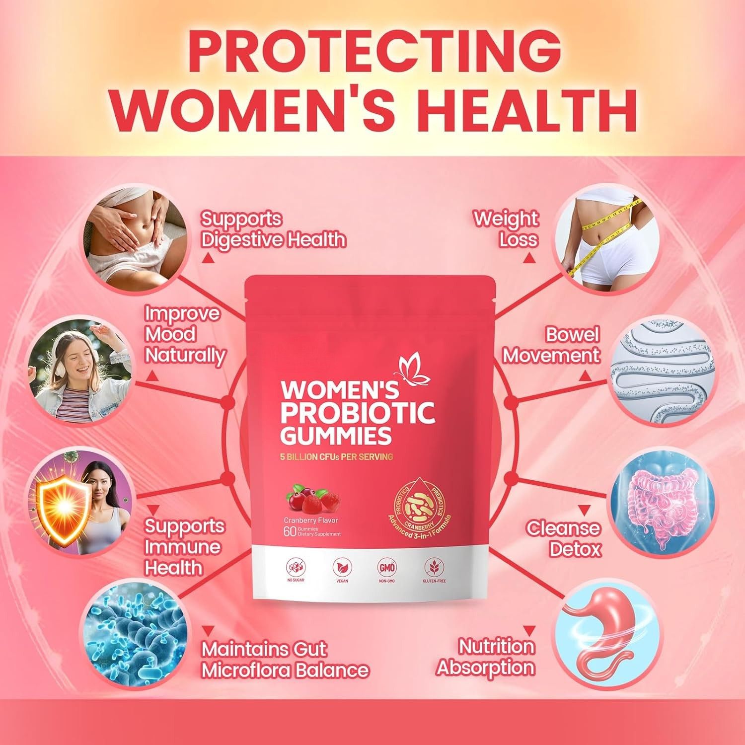 Protecting women's health – best vaginal probiotics for digestive and immune support